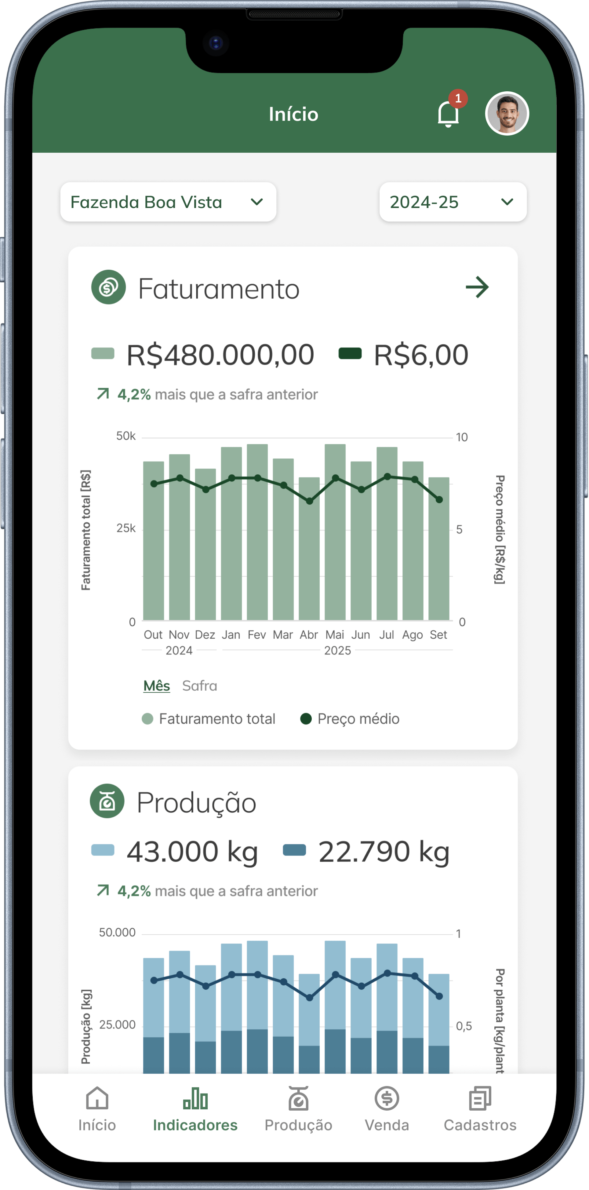 Apresentação do App
