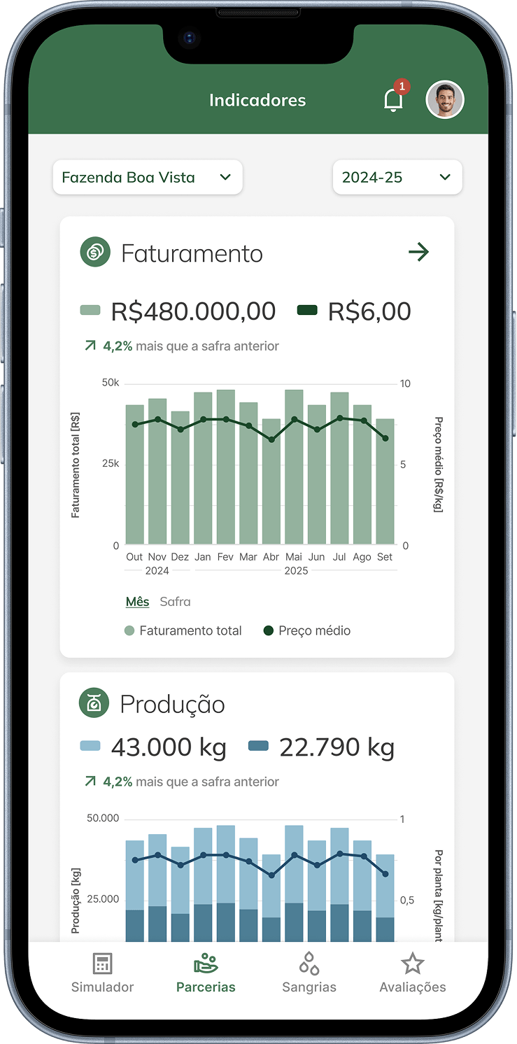 App para produtores