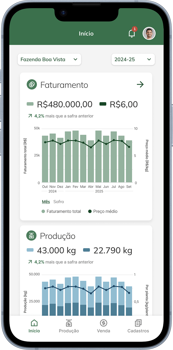 Telefone mostrando o aplicativo Hevea Flow Produtor em uso por um produtor